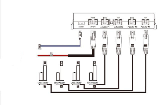 12V/24V Linear Actuators Controller Dual Opereration 4 Channel Synchronous