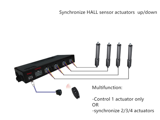 Industrial Actuators Synchronized Controller 2/3/4 Channels 2-in-1 Volts