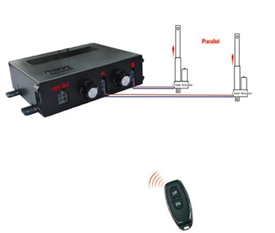 Lifting Linear Actuators Remote Control System Speed Adjustable 12VDC CE FCC