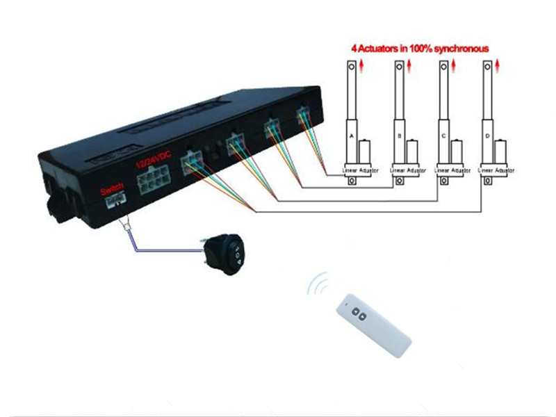 12V/24V Linear Actuators Controller Dual Opereration 4 Channel Synchronous