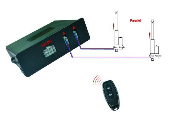 Linear Actuators 2 CH Remote Controller DC12V for Lifting Columns Heavy Actuators