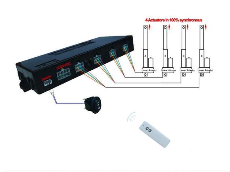 12V/24V Linear Actuators Controller Dual Opereration 4 Channel Synchronous